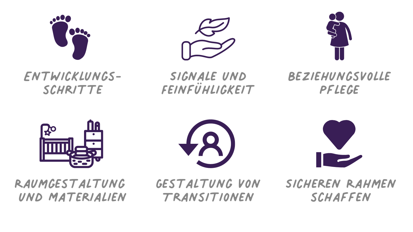 Bedürfnisse von Babys in Krippe und Tagespflege