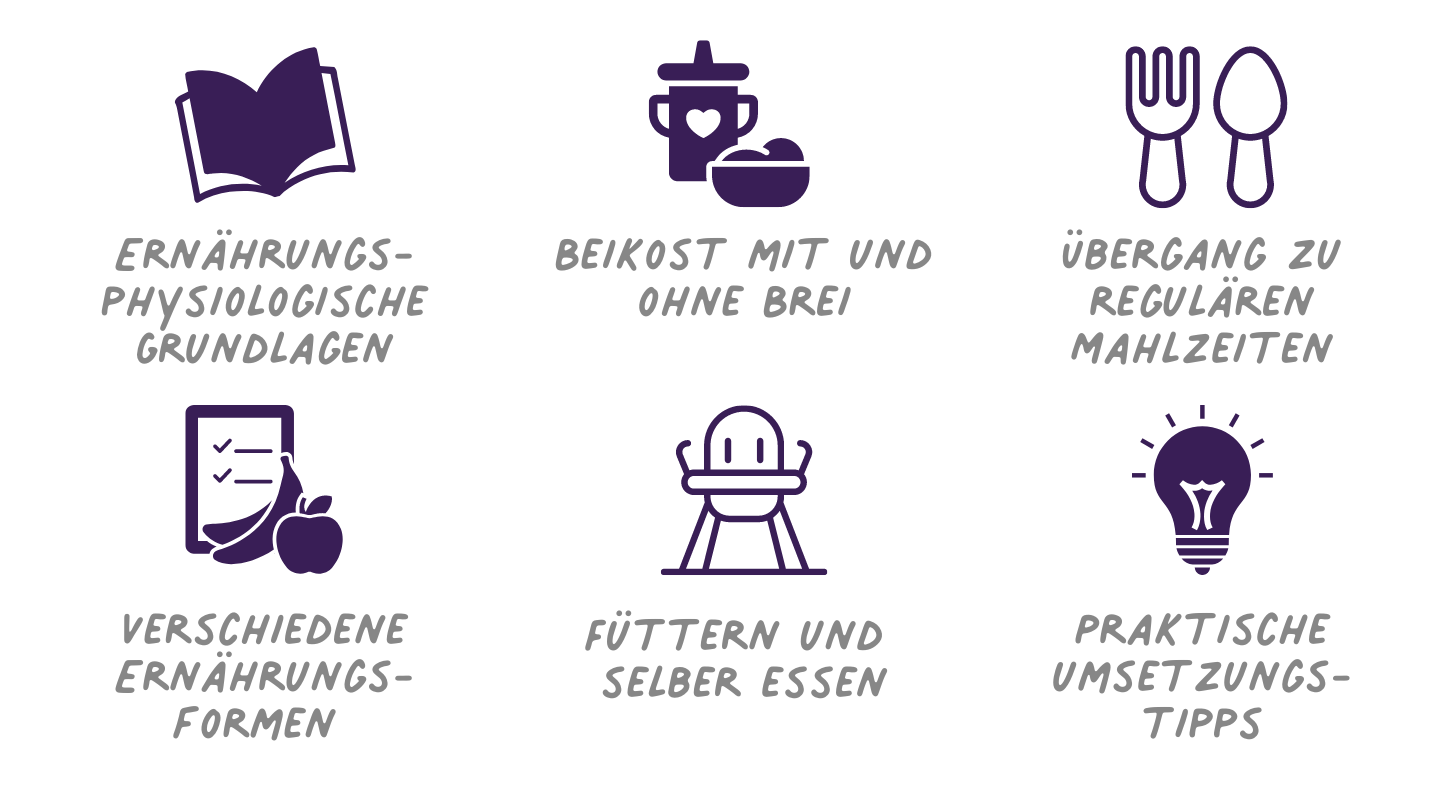 Von der Milch zur B(r)eikost zum regulären Kita-Tisch - Gesunde und entwicklungsgerechte Ernährung von Kleinstkindern