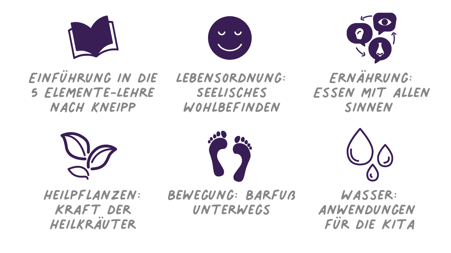 Gesund und vital in der Kita mit Kneipp