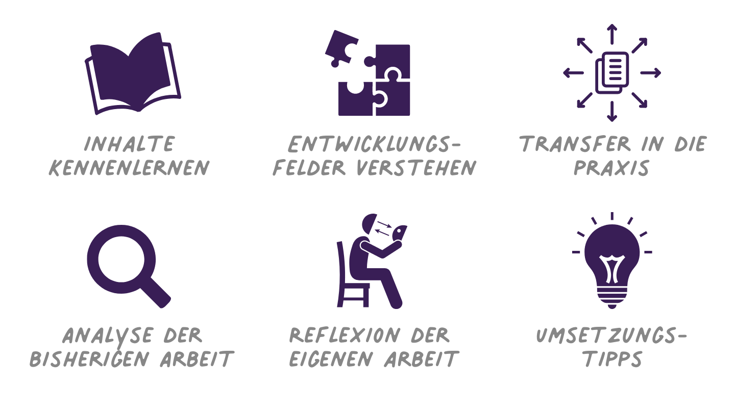 Den Bildungs- und Orientierungsplan Baden-Württemberg verstehen und anwenden