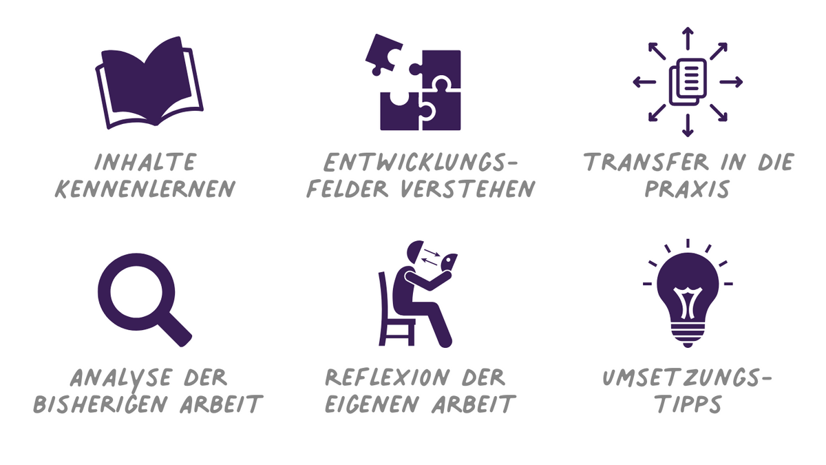 Den Bildungs- und Orientierungsplan Baden-Württemberg verstehen und anwenden