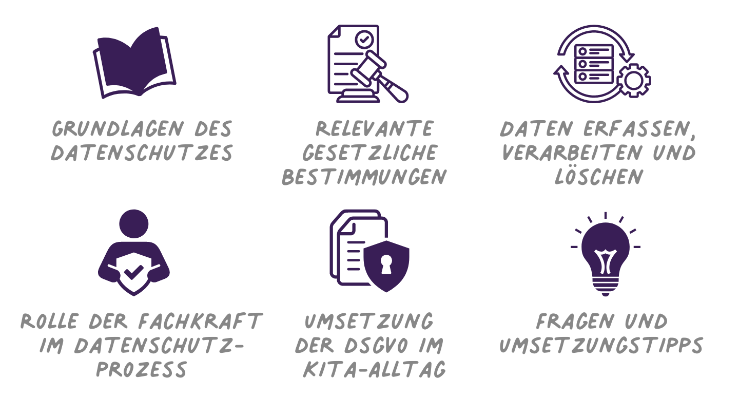 Datenschutz in pädagogischen Einrichtungen