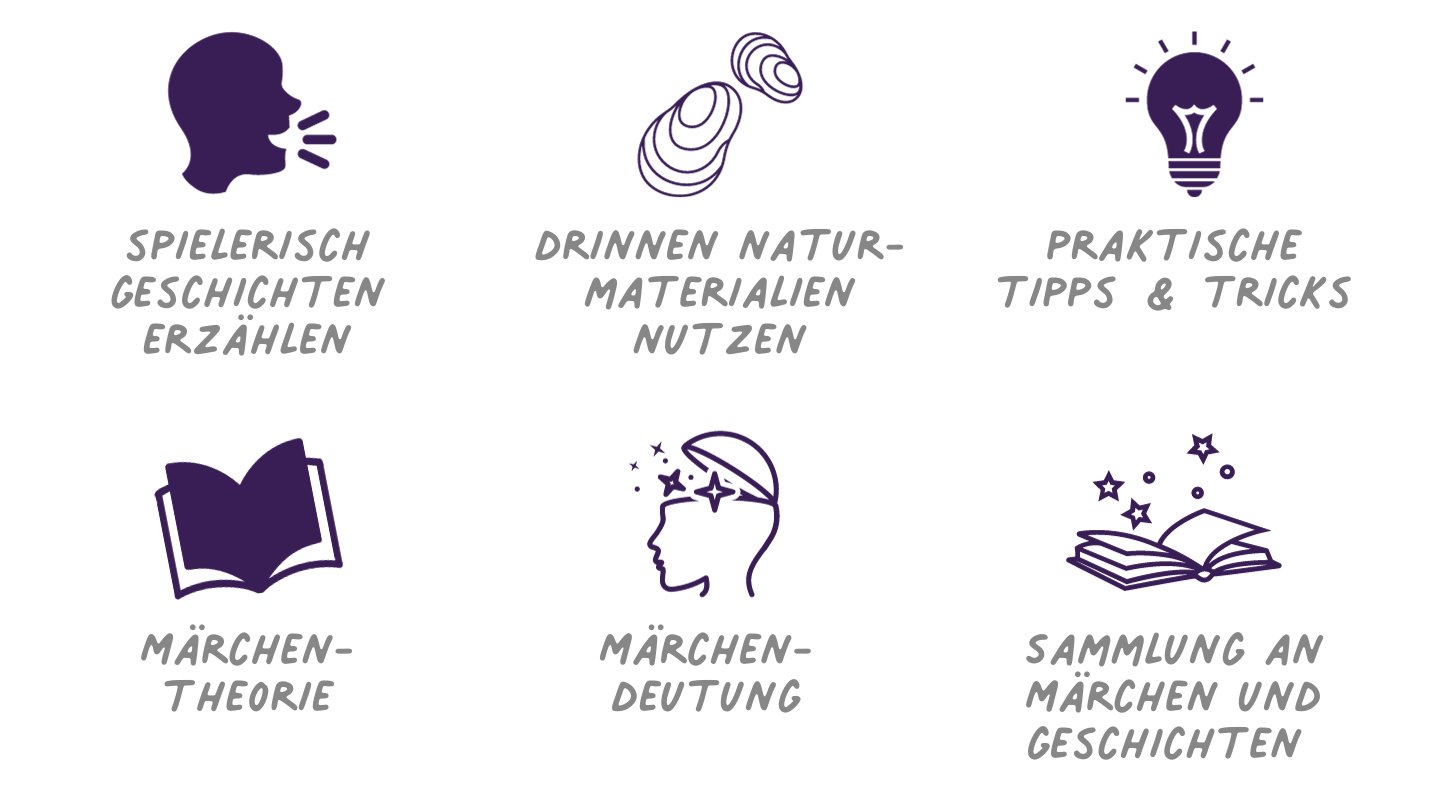 Märchenwald - Mit Naturmaterialien Geschichten gestalten und erzählen