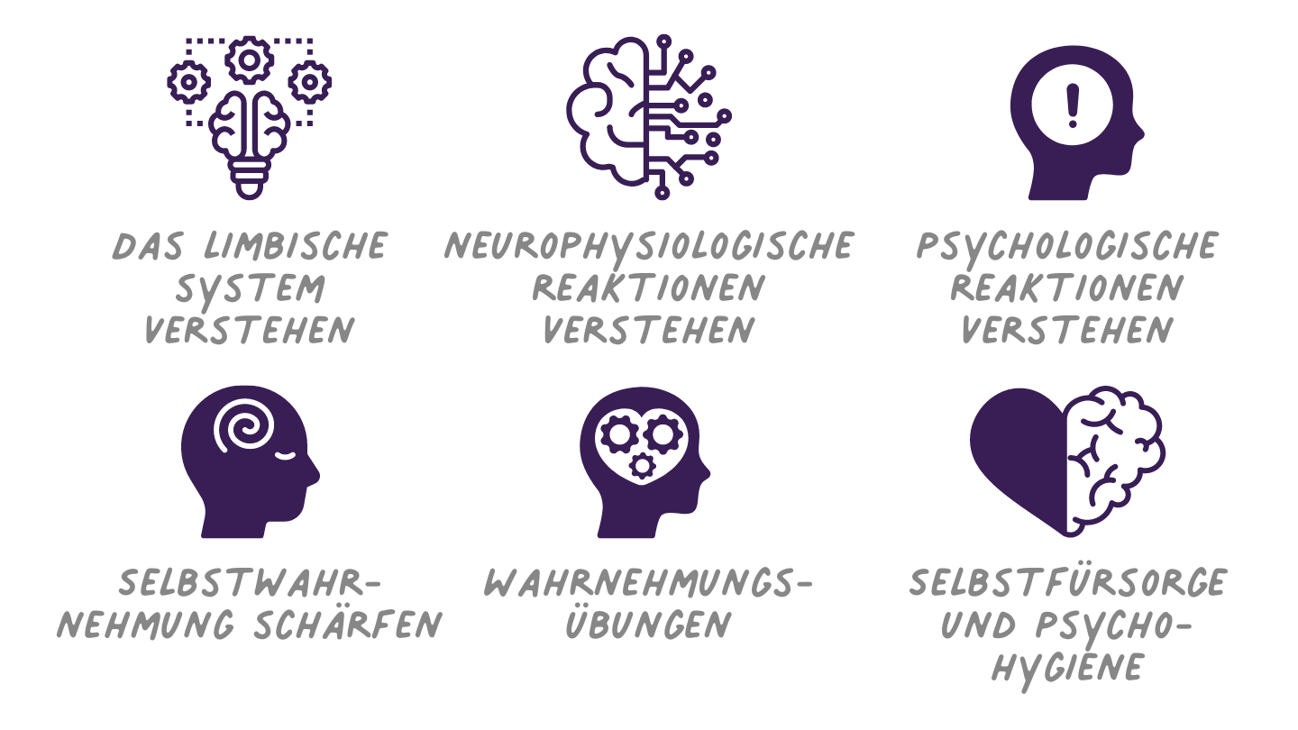 Psychologischer Notfallkoffer für den pädagogischen Alltag