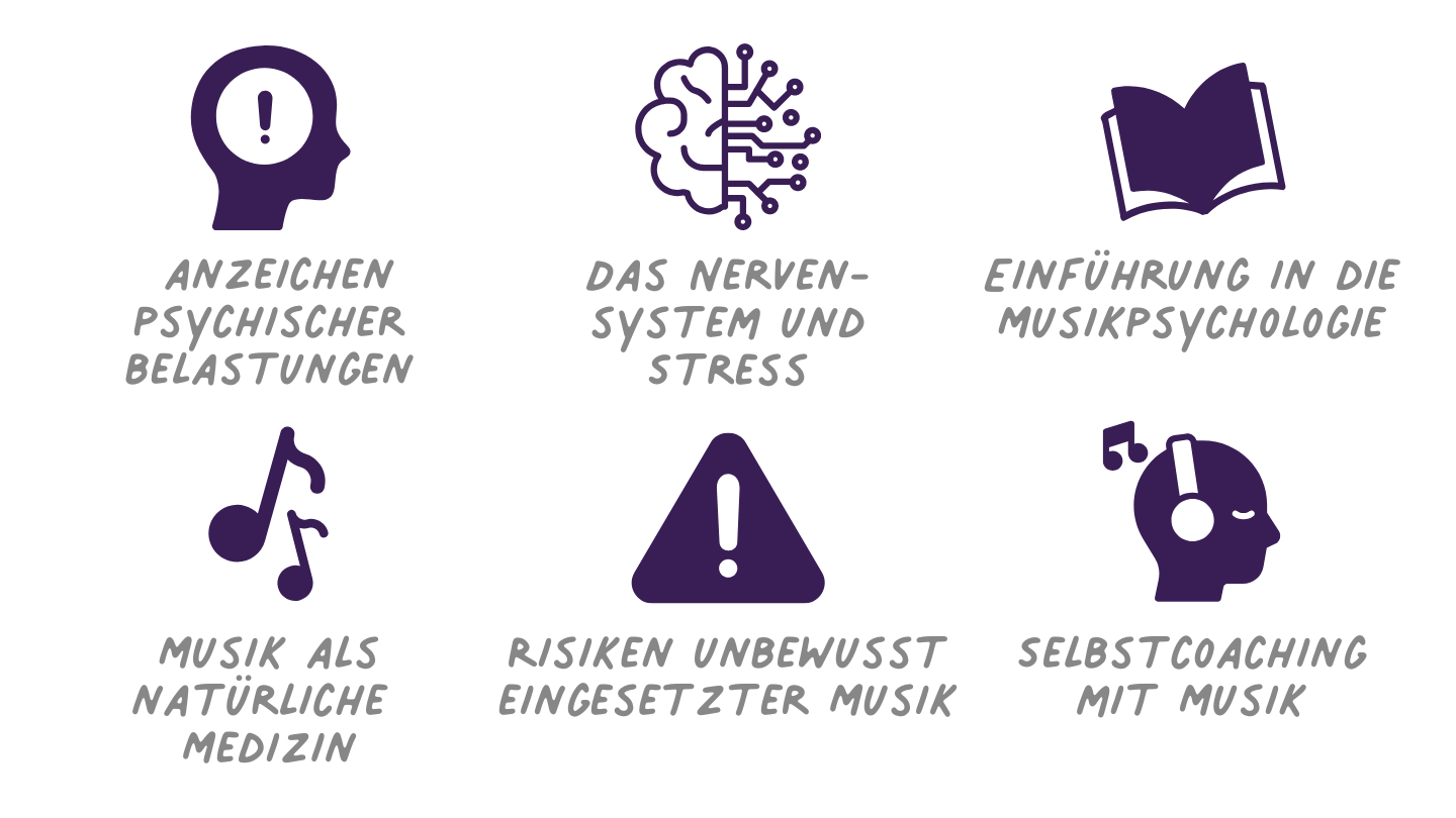Wie möchtest Du Dich fühlen? Gesundheitsprävention mit Musik
