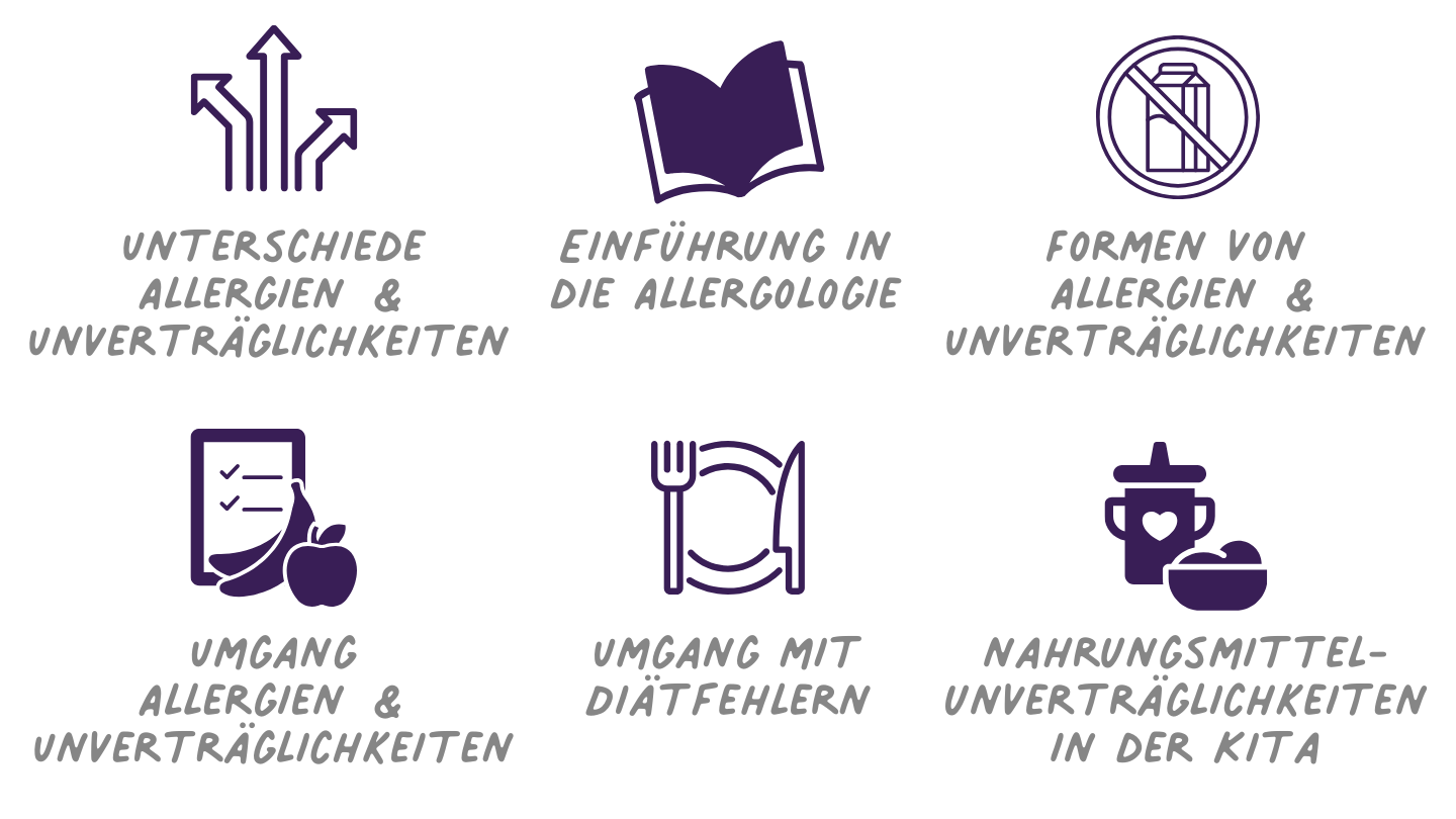 Nahrungsmittelallergien und Lebensmittelunverträglichkeiten - Herausforderungen für pädagogische Einrichtungen