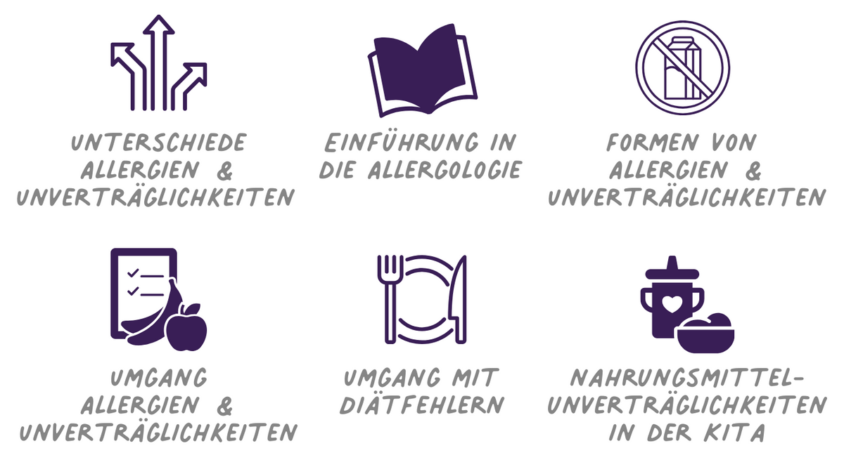 Nahrungsmittelallergien und Lebensmittelunverträglichkeiten - Herausforderungen für pädagogische Einrichtungen