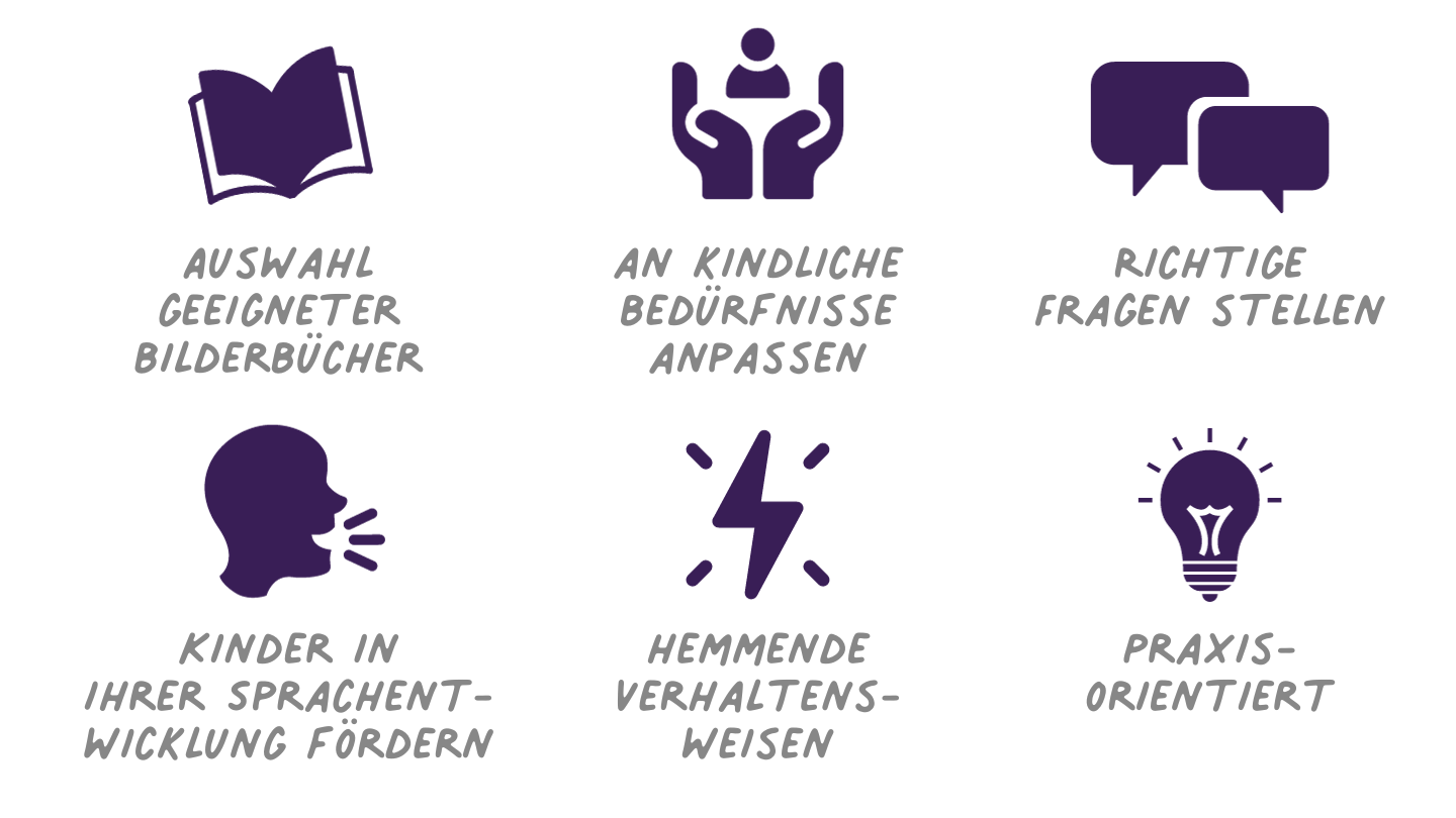 Bilderbuchbetrachtung mit Kindern unter 2 Jahren und Late Talkern