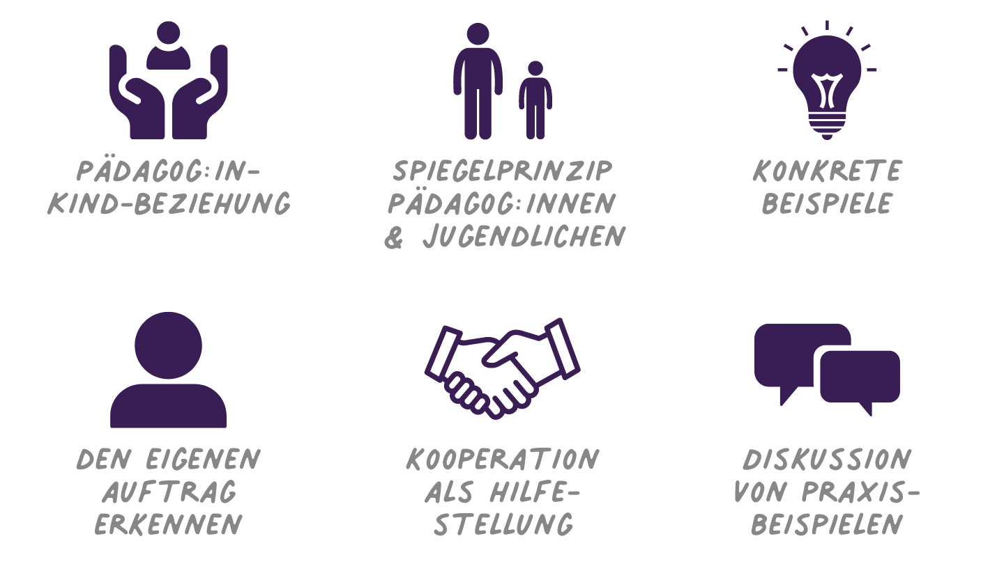 Pubertät - Zeit des Umbruchs