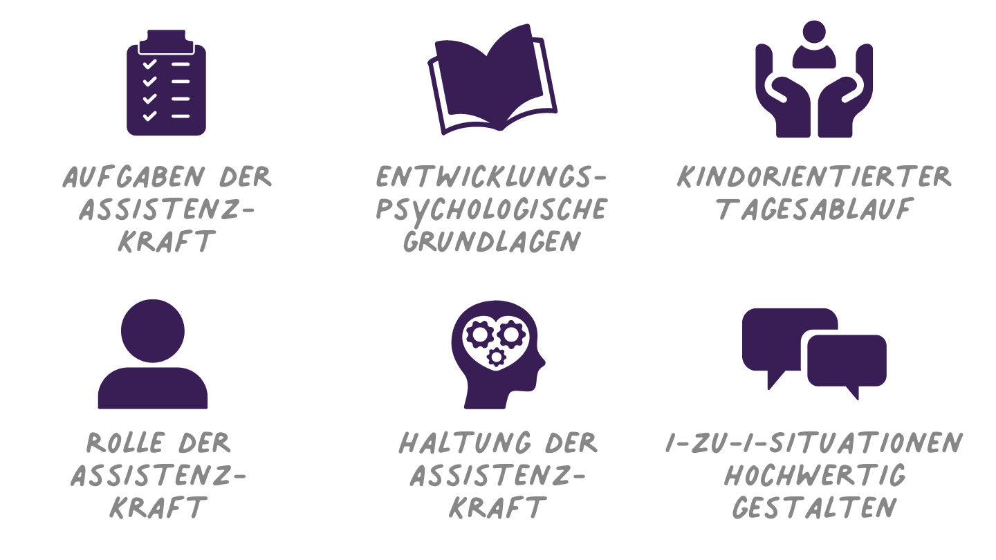 Basiswissen für Assistenzkräfte im Kita-Alltag