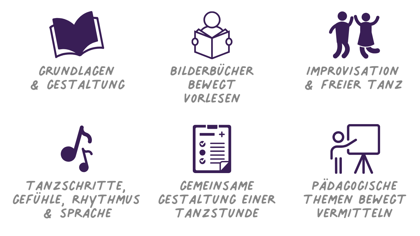 Bilderbuchtanz - kreatives Tanzen mit Kindern