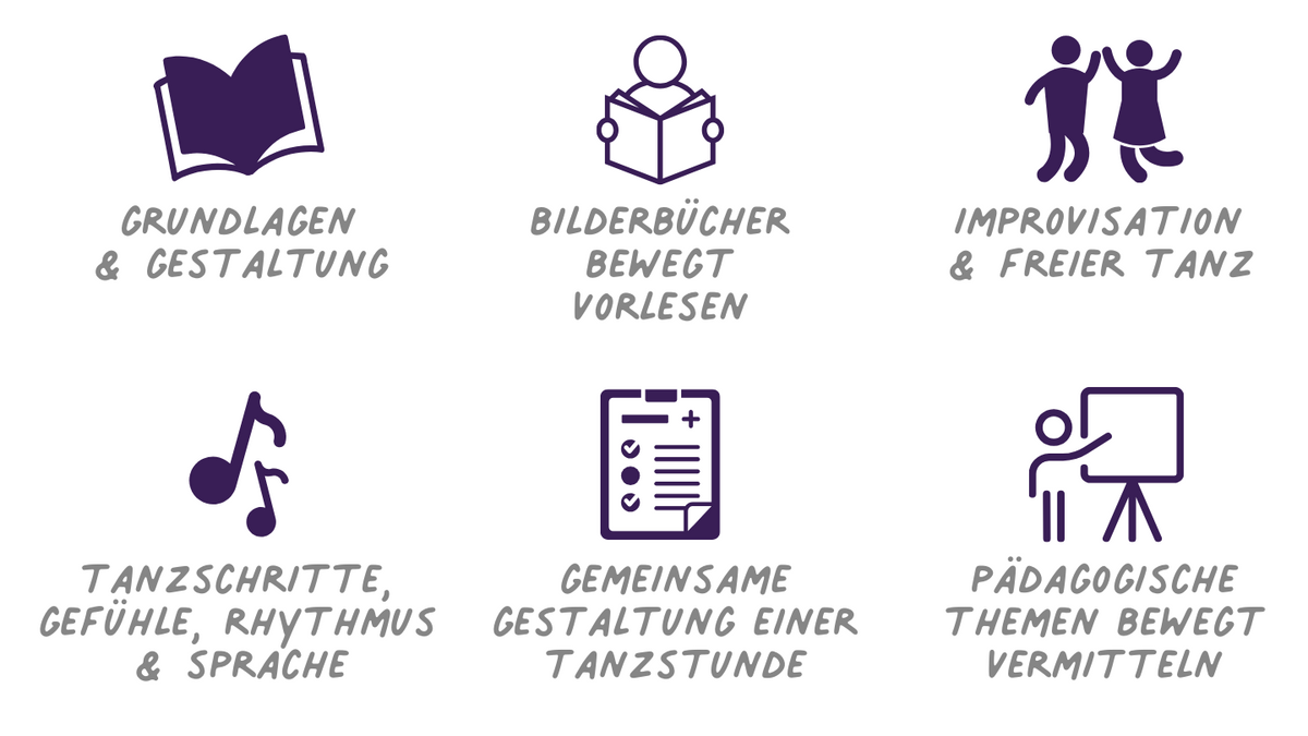 Bilderbuchtanz - kreatives Tanzen mit Kindern