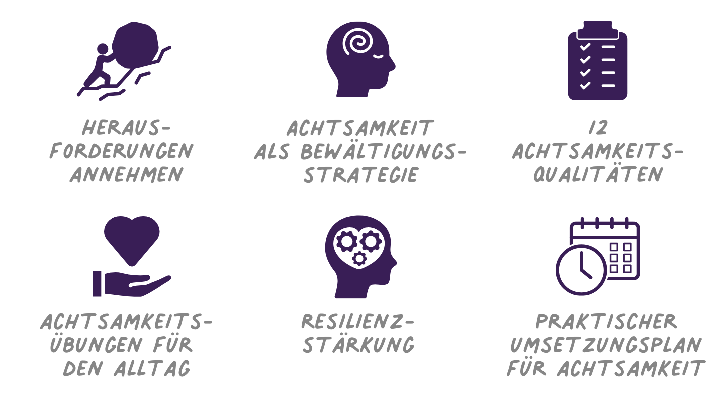 Achtsamkeit im Berufsalltag in herausfordernden Zeiten