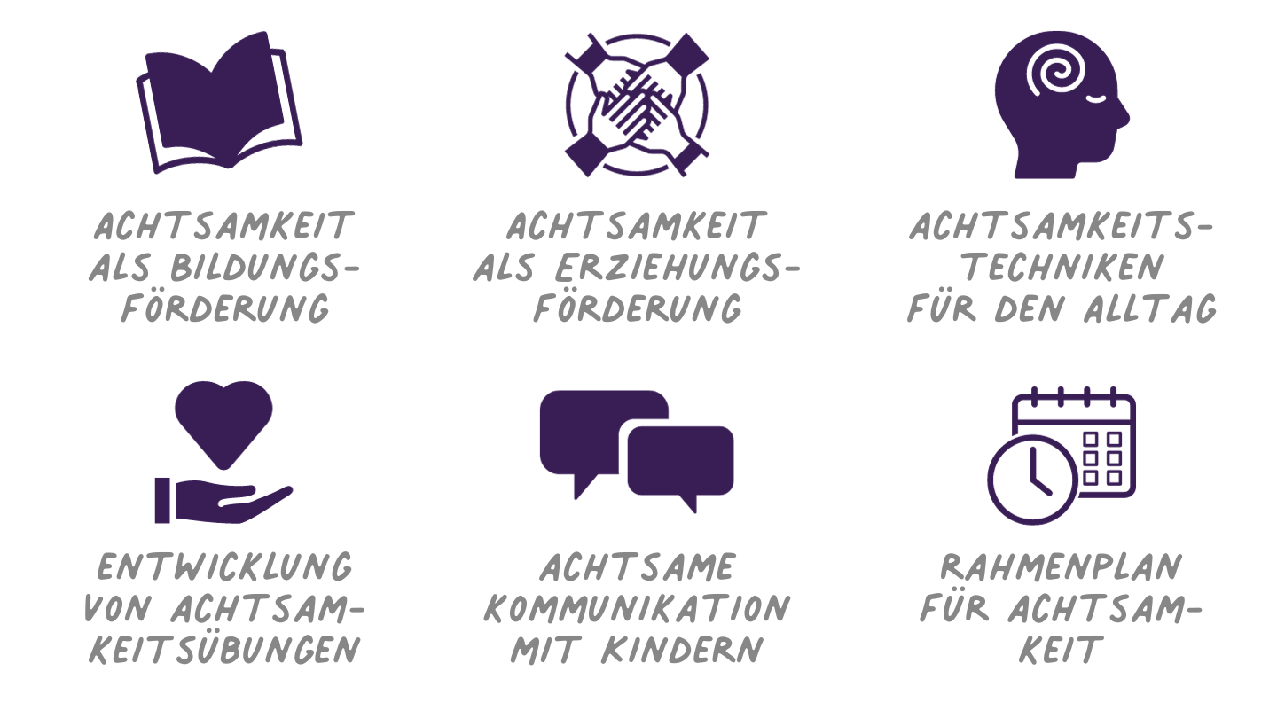Achtsame Haltung in der pädagogischen Arbeit mit Kindern