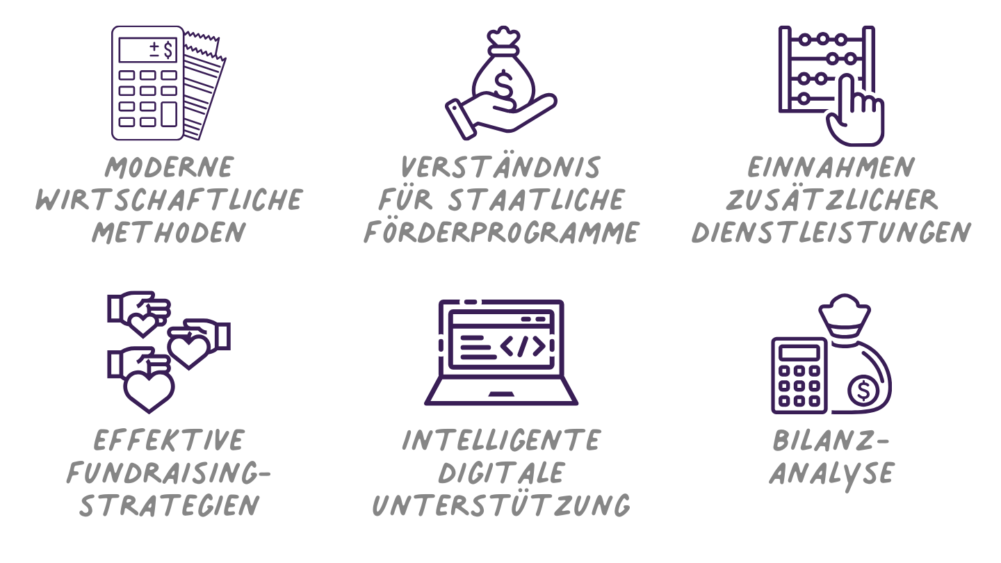 Betriebswirtschaft (BWL) - Aufbaukurs für Leitungskräfte