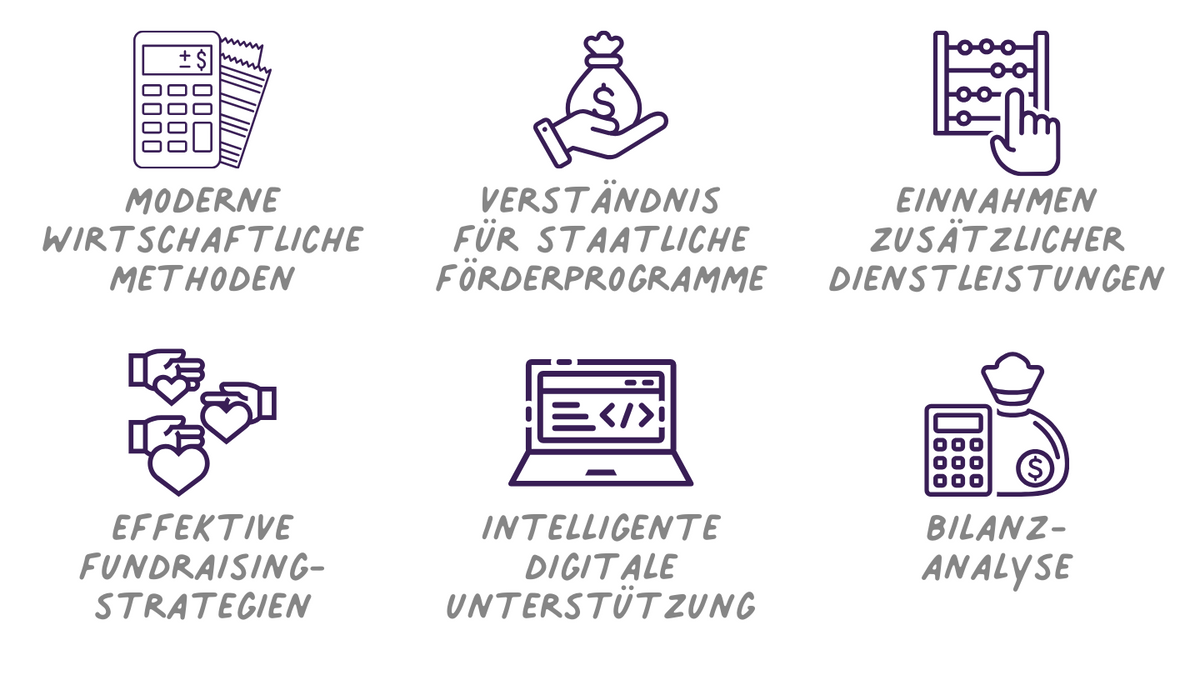 Betriebswirtschaft (BWL) - Aufbaukurs für Leitungskräfte
