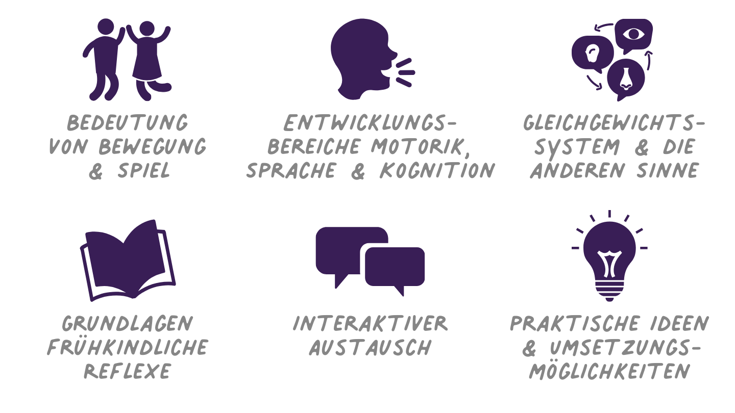 Bewegung - die erste Sprache des Kindes