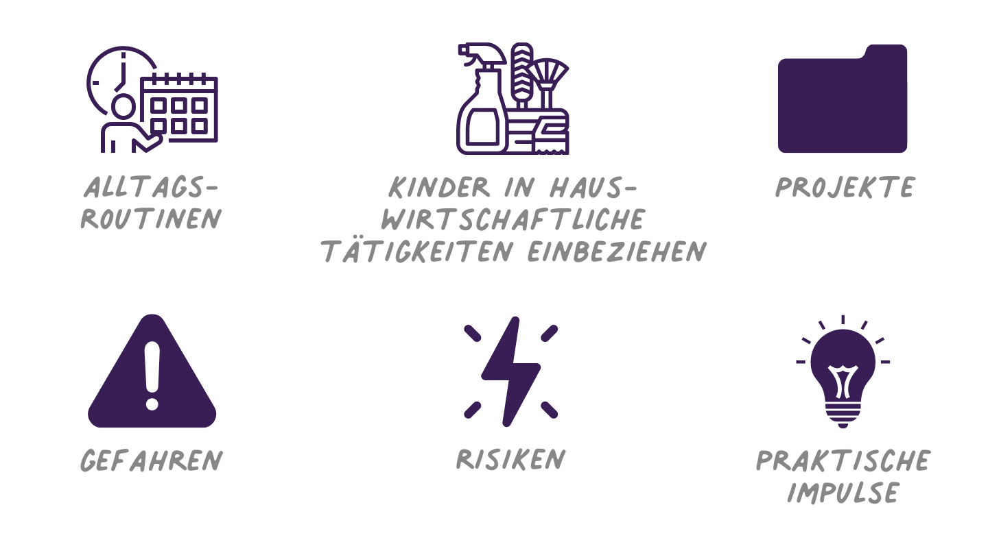 Kleine Hände, große Hilfe - Alltagsaufgaben mit Kindern gestalten