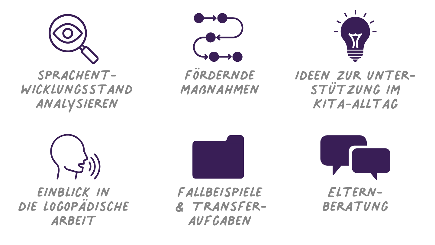 Sprachförderung oder Sprachtherapie - Unterschiede im pädagogischen Alltag