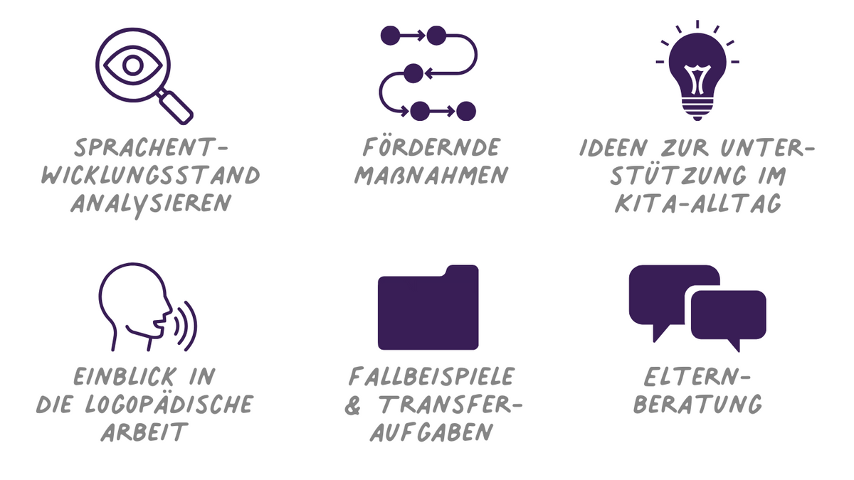Sprachförderung oder Sprachtherapie - Unterschiede im pädagogischen Alltag