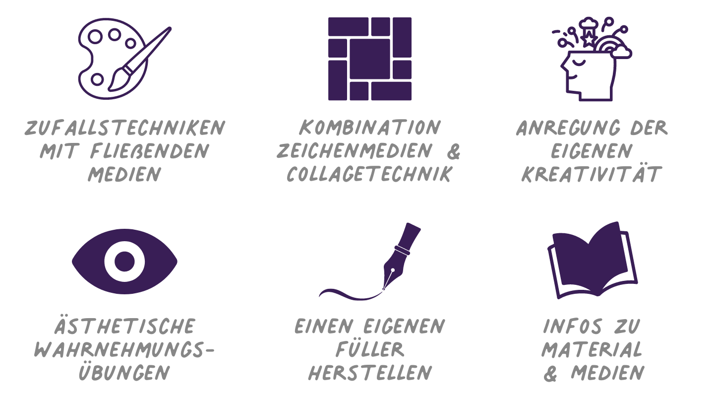 Malen mit Tinte und Tee - fließende Zufallstechniken