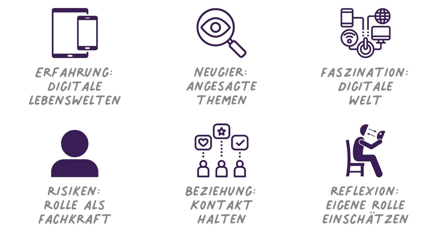 Digitale Faszination junger Menschen verstehen und begleiten