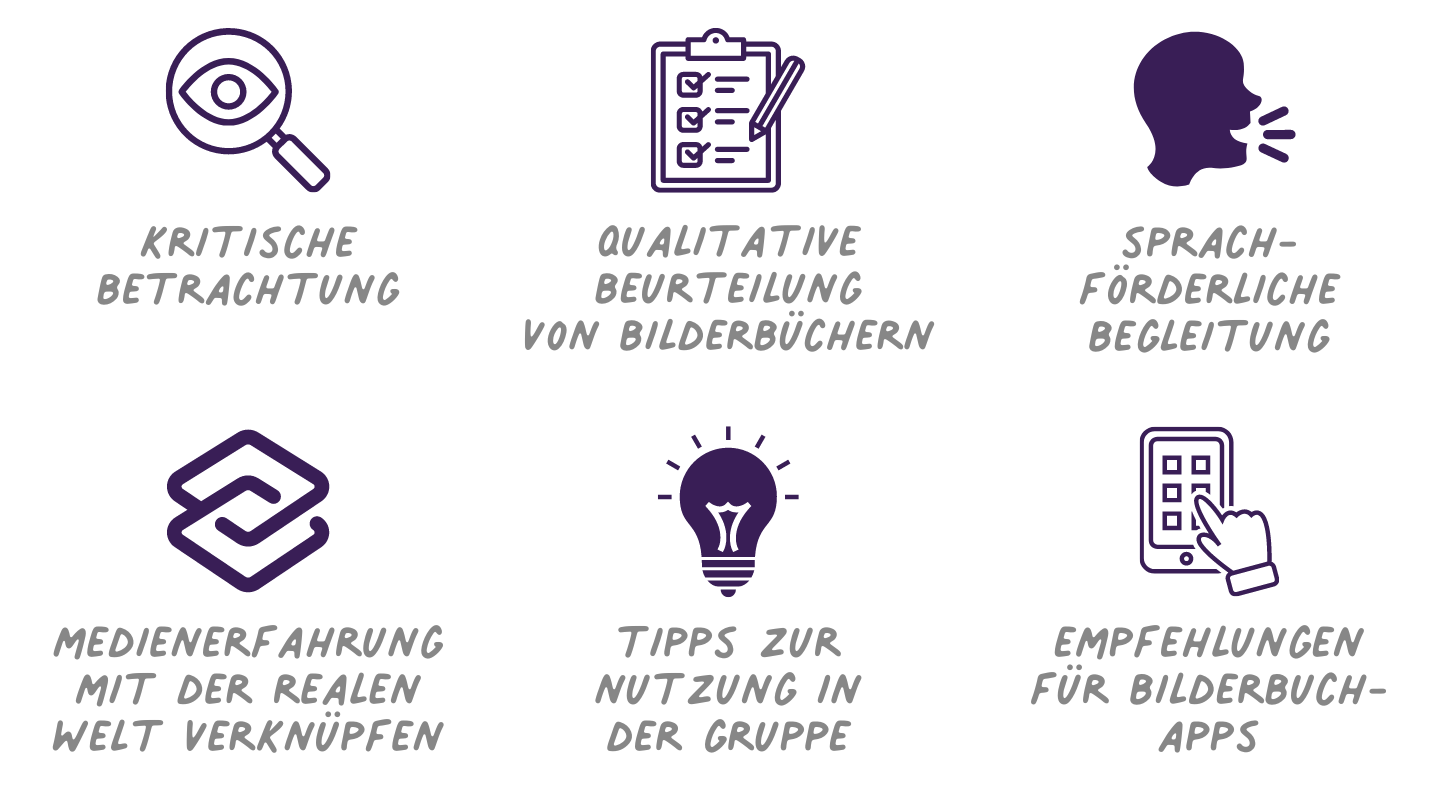 Digitale Bilderbücher im pädagogischen Alltag - Eine interaktive Entdeckungsreise