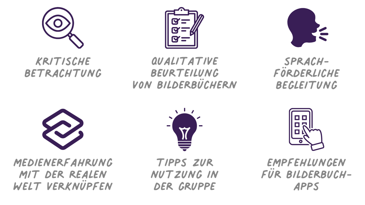 Digitale Bilderbücher im pädagogischen Alltag - Eine interaktive Entdeckungsreise