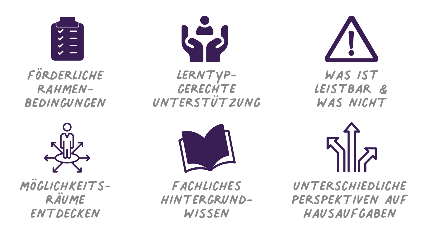 Hausaufgaben in der Schulkindbetreuung leicht gemacht?