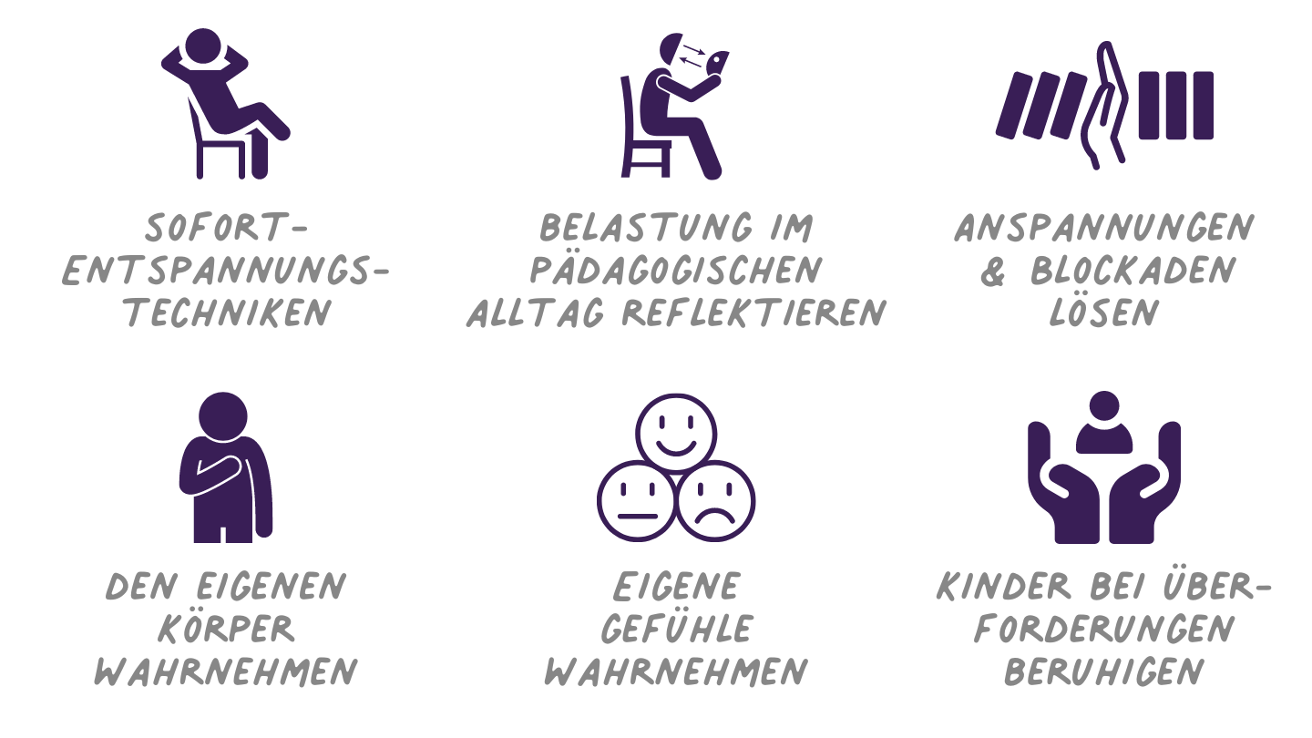 Entspannungstechniken im Arbeitsalltag - Einen kühlen Kopf bewahren