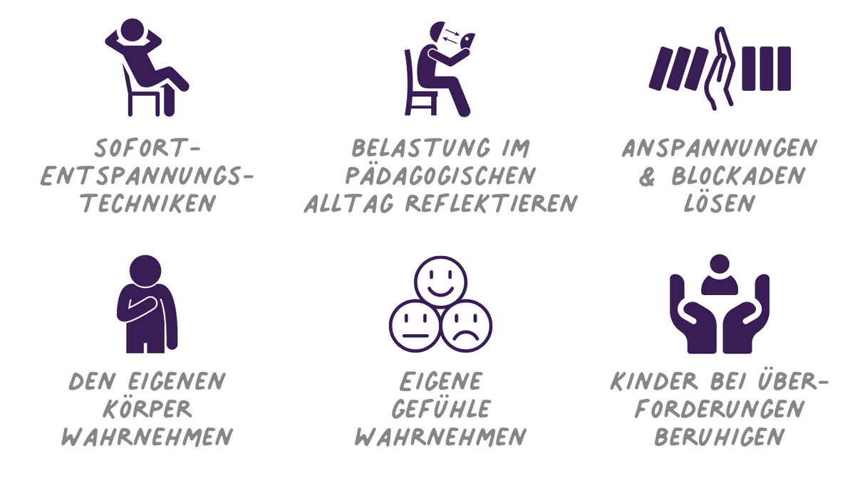 Entspannungstechniken im Arbeitsalltag - Einen kühlen Kopf bewahren