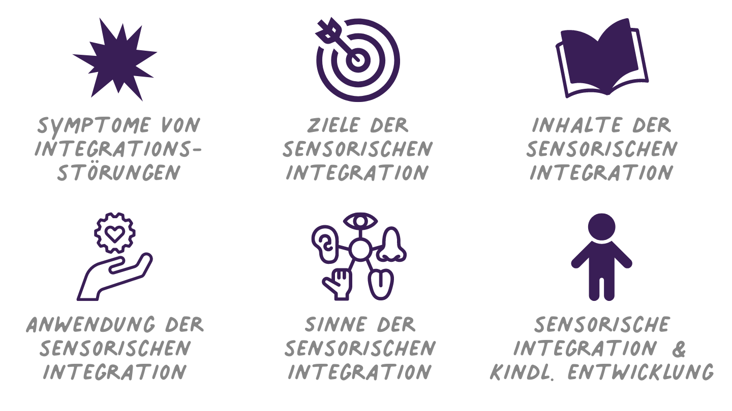 Sensorische Integration - Sinnesreize bei Kindern ansprechen