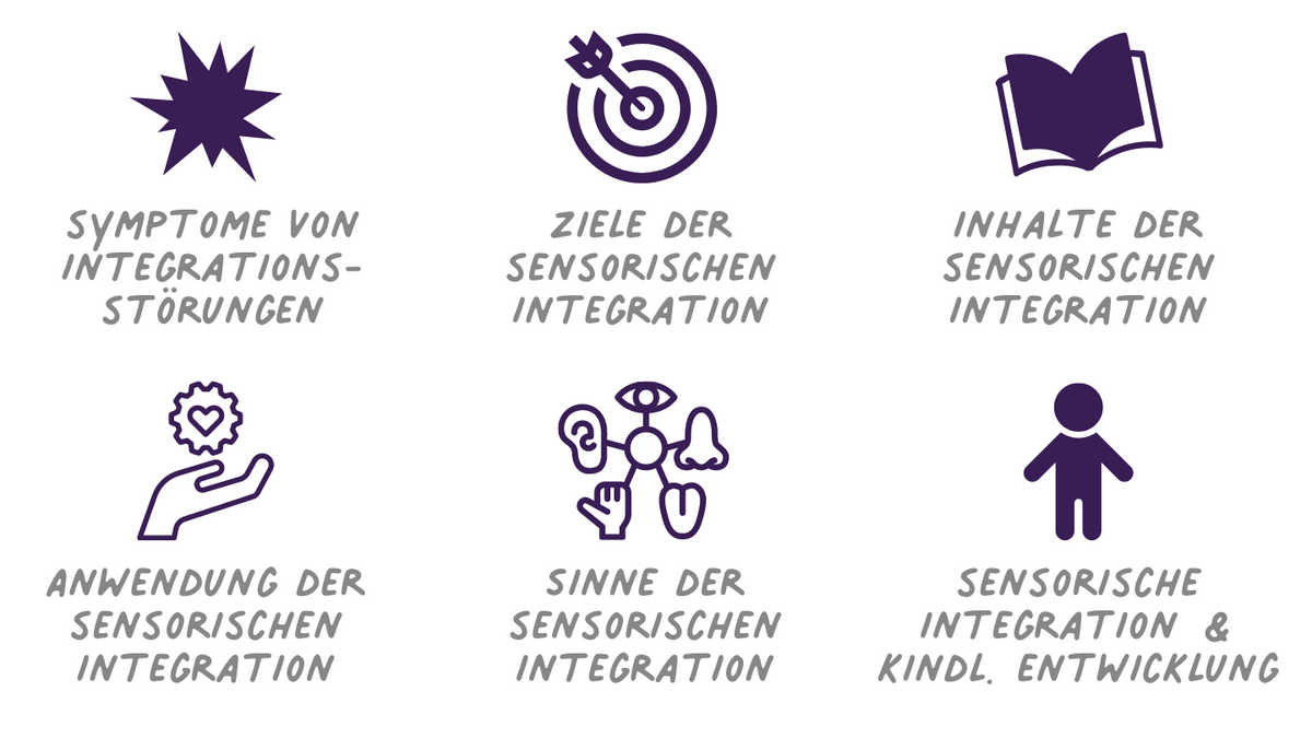 Sensorische Integration - Sinnesreize bei Kindern ansprechen