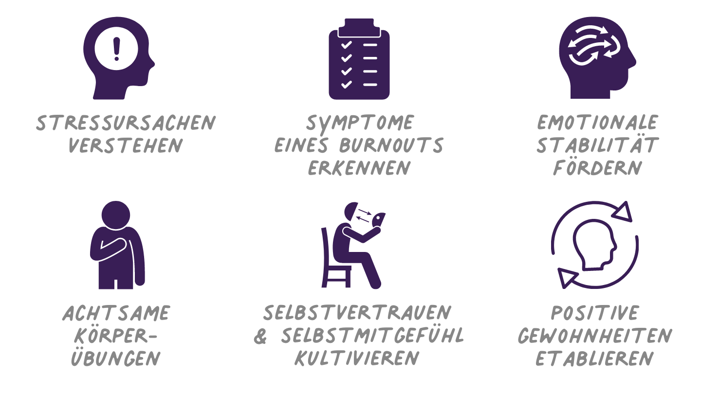 Burnout-Prävention für pädagogische Fachkräfte
