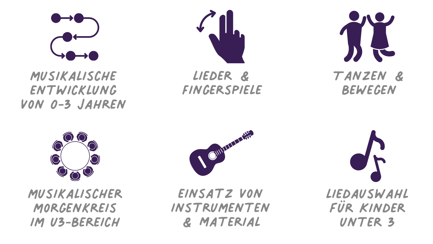 Musikküken - Singend durch das Jahr mit den Allerkleinsten