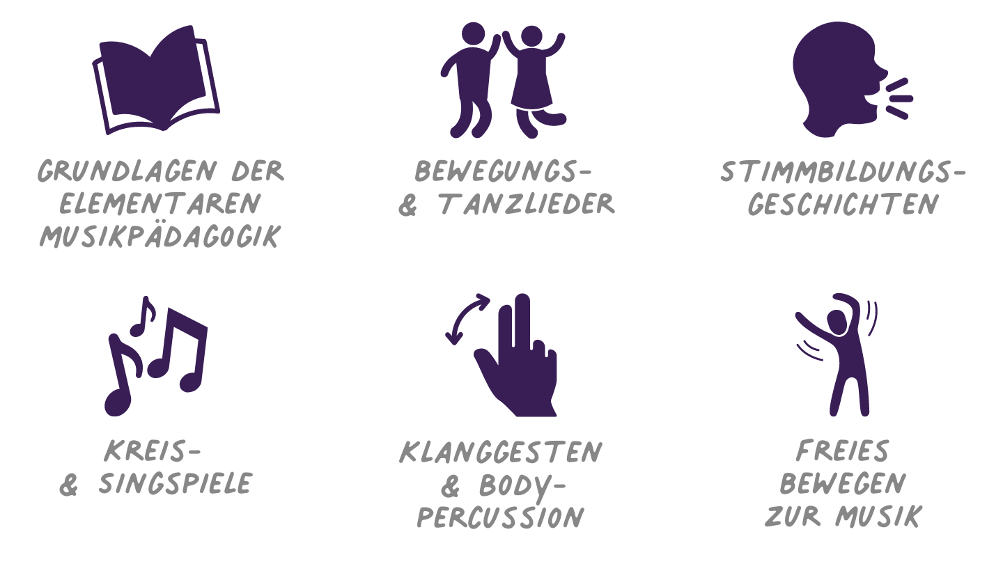 Musik und Bewegung für Kita- und Grundschulkinder