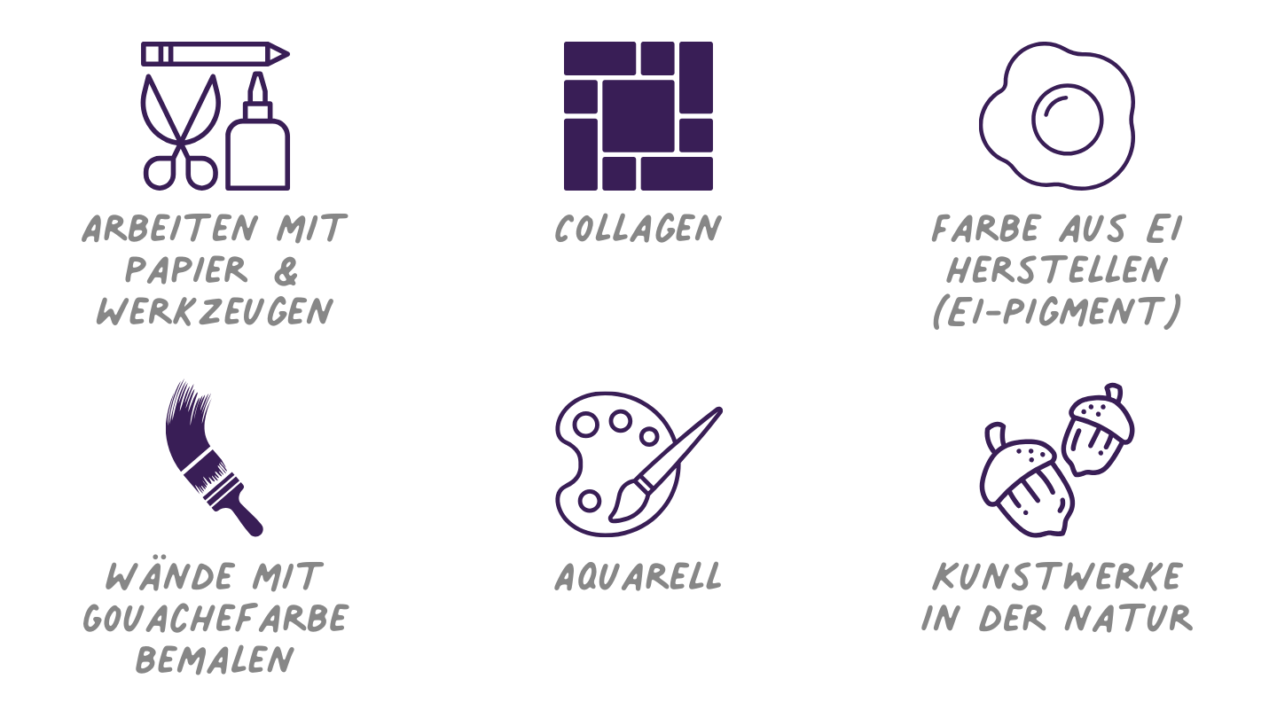 Malen macht schlau - Ästhetische Bildung in der Kunstwerkstatt