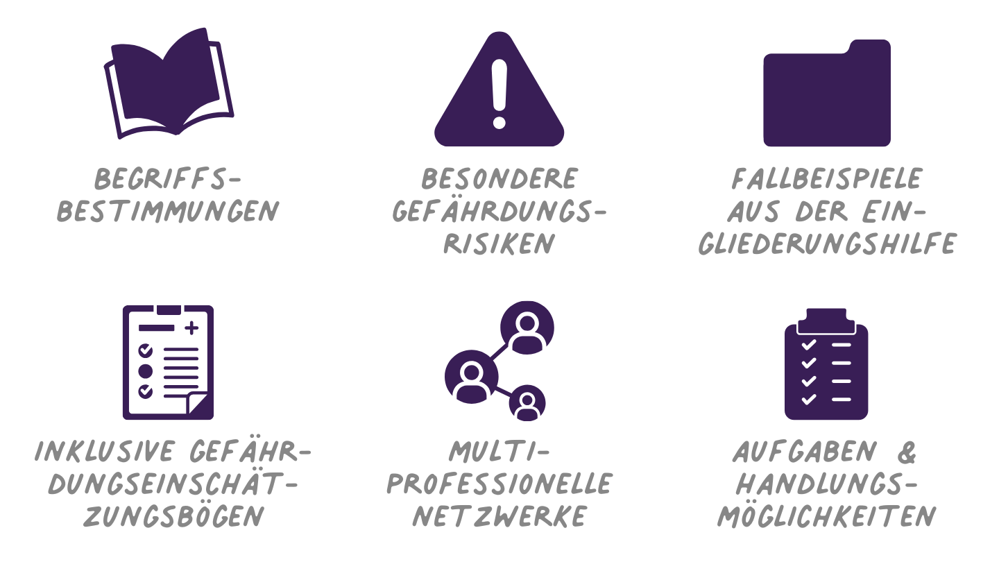 Kinderschutz inklusiv - Der Schutzauftrag im Kontext einer Behinderung oder Beeinträchtigung