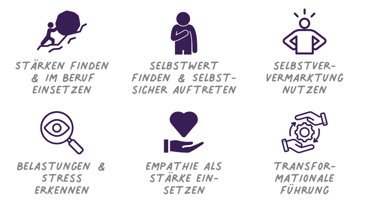 Female Leadership - Was Frauen stark und erfolgreich macht