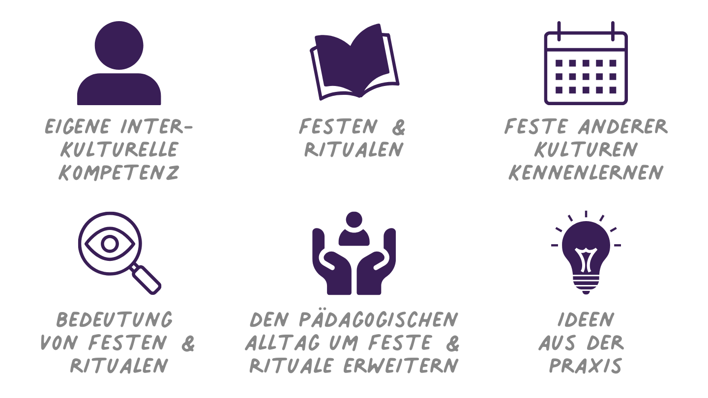 Kulturelle Feste und Rituale - Gemeinsam feiern und wachsen