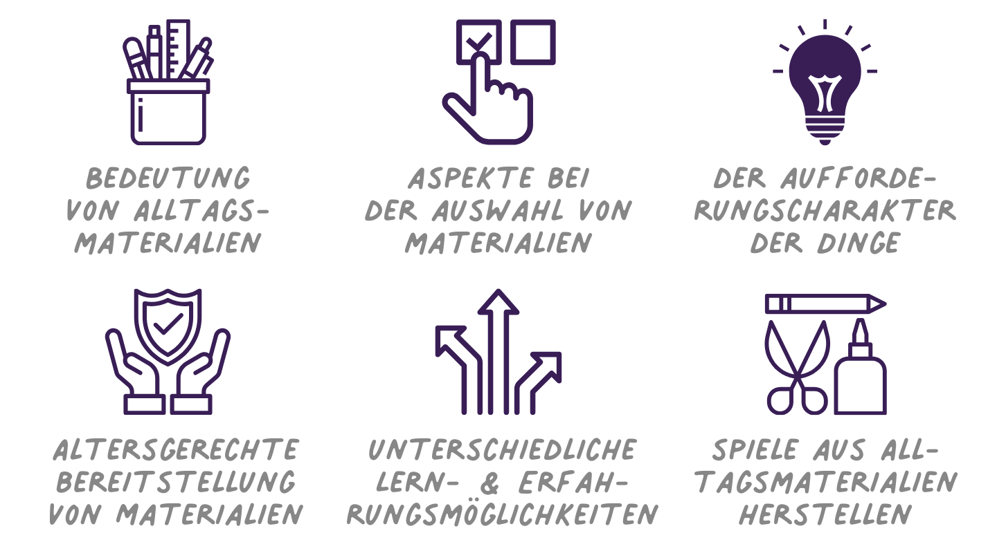 Spiele mit und aus Alltagsmaterialien im Krippenalter