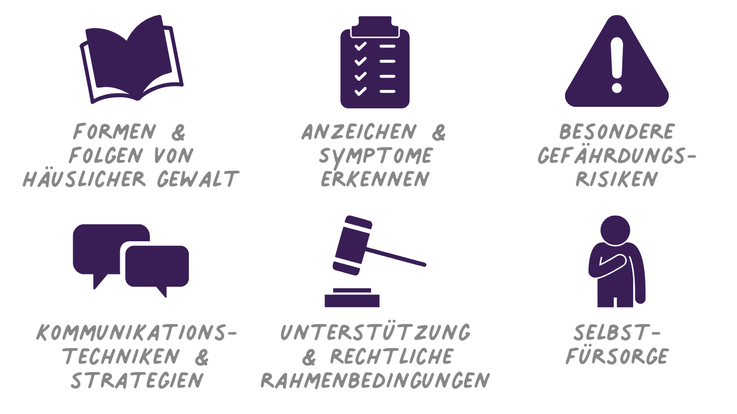 Sensibel reagieren bei Verdacht auf häusliche Gewalt