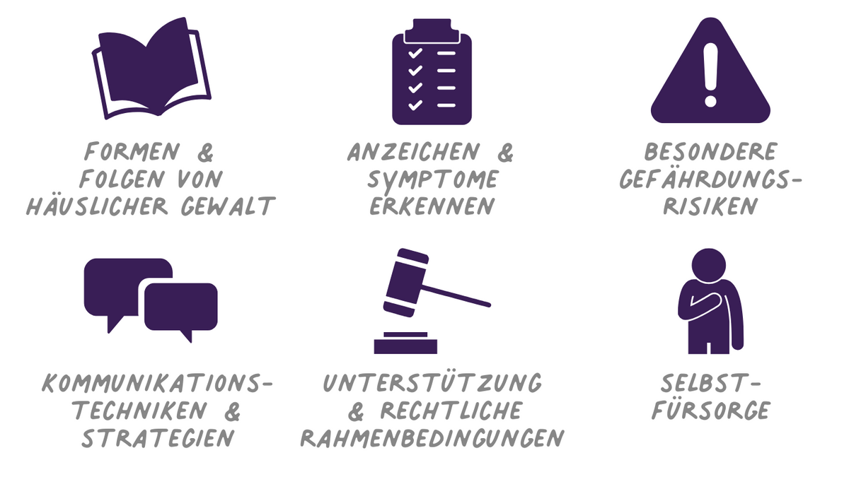 Sensibel reagieren bei Verdacht auf häusliche Gewalt
