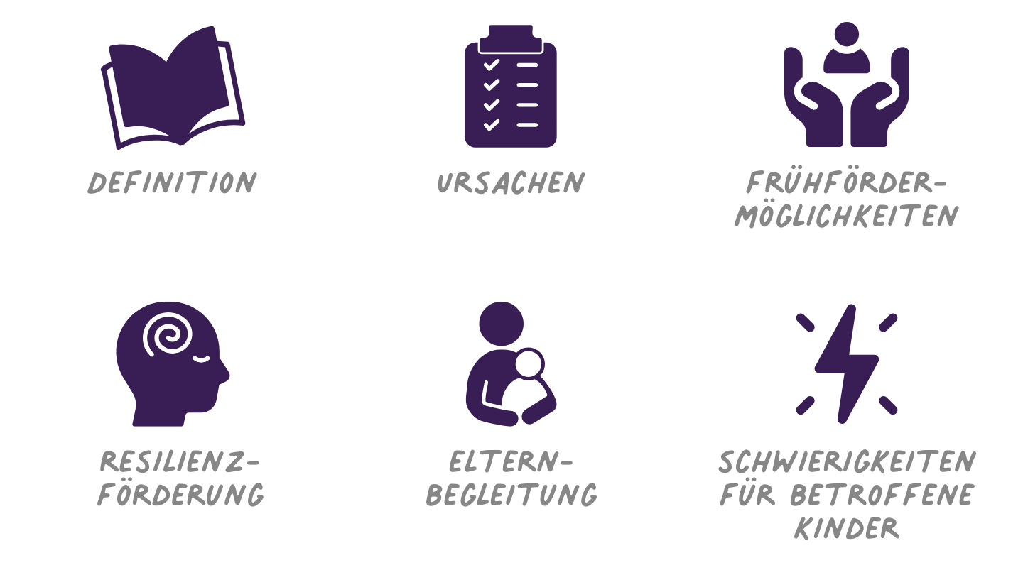 Umgang mit Legasthenie