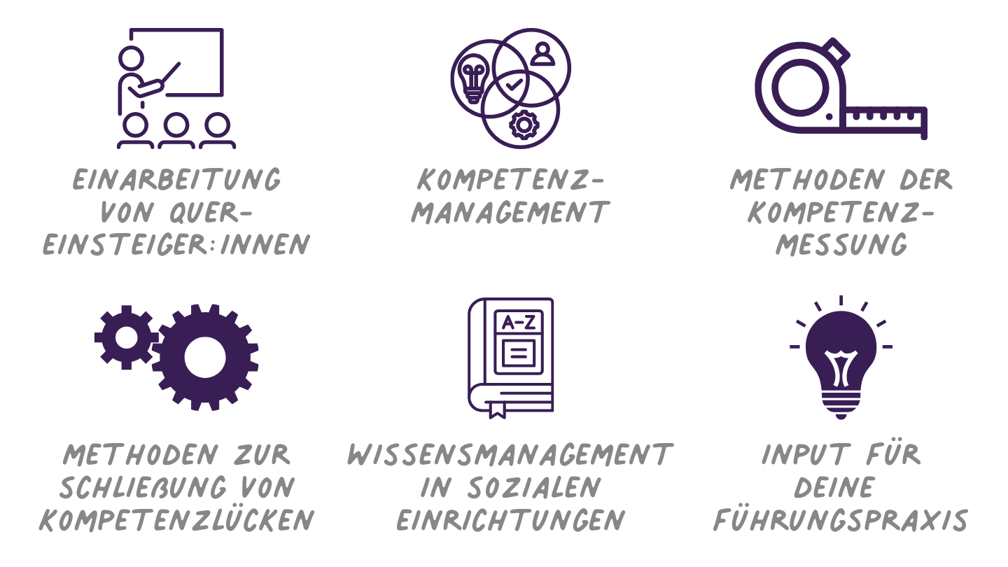 Quereinsteiger:innen - Erfolgreiche Potenzialentfaltung im Team