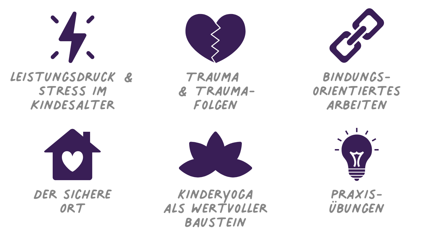 Kinderyoga mit stressbelasteten und traumatisierten Kindern