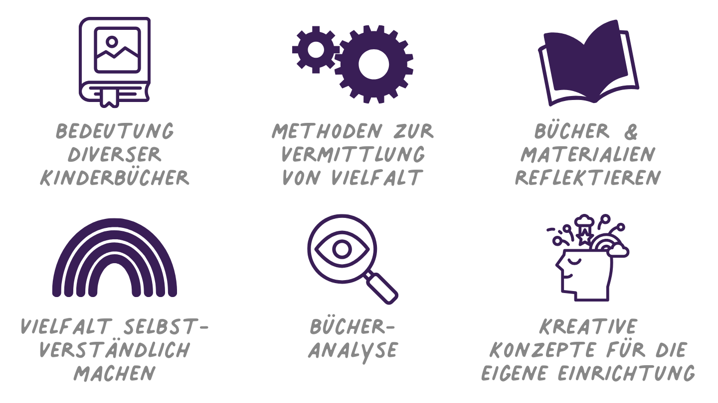 Diversität im Kinderbuch - Vielfalt unaufdringlich erleben