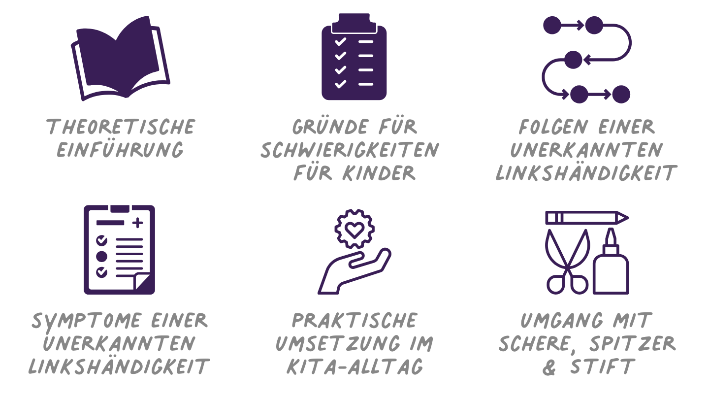 Förderung linkshändiger Kinder im Kita-Alltag und Wissenswertes über die Händigkeit