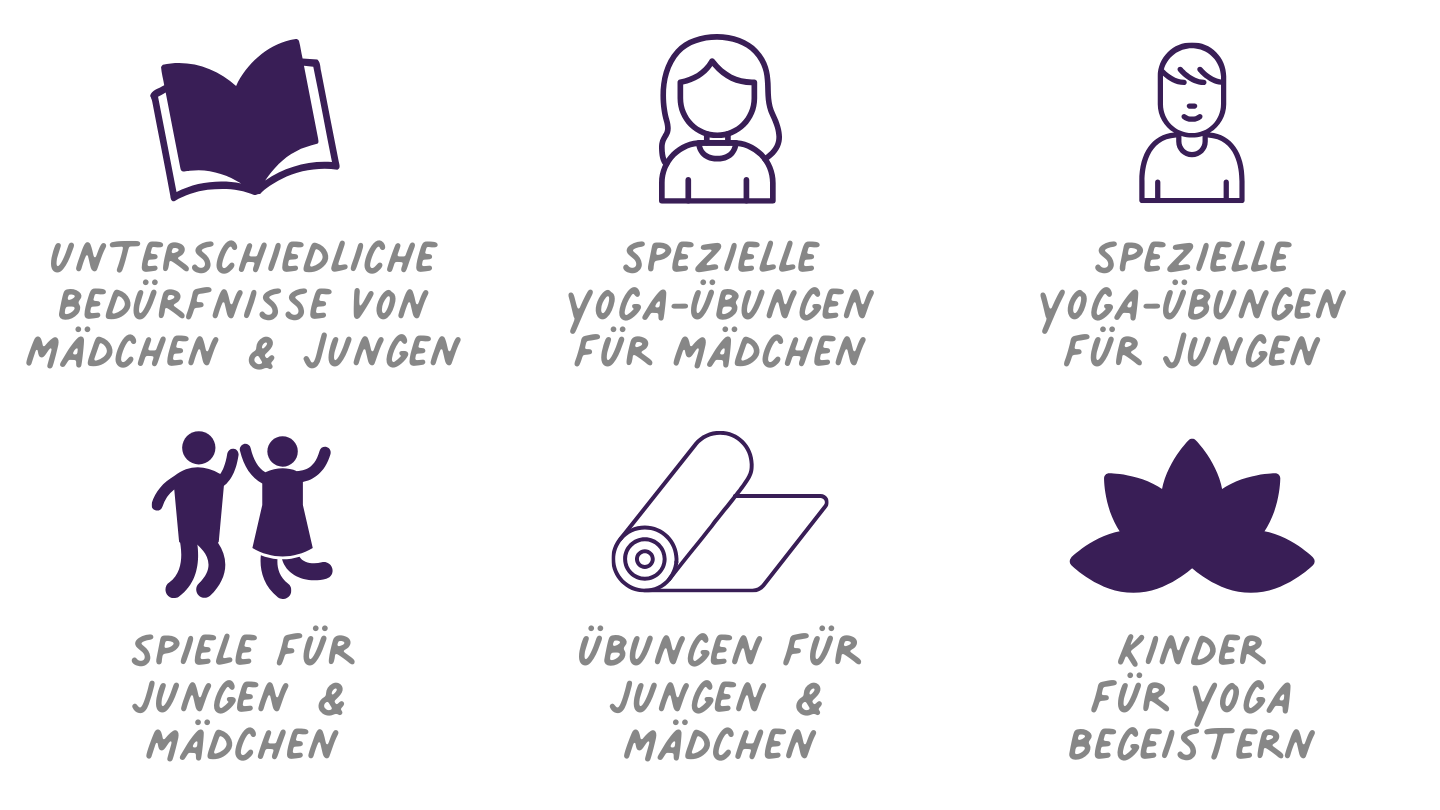Yoga für Jungen und Mädchen - Besondere Übungen für unterschiedliche Interessen
