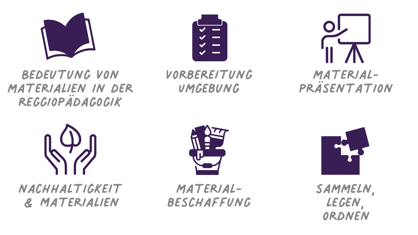 Reggiopädagogik - Experimentieren und Lernen mit bedeutungsoffenen Materialien